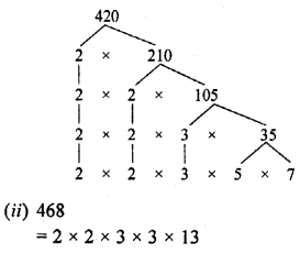 RD Sharma Class 10 Solutions Chapter 1 Real Numbers Ex 1.3 1