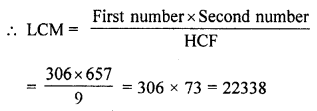 RD Sharma Class 10 Solutions Chapter 1 Real Numbers Ex 1.4 7