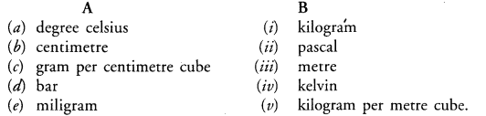 NCERT Exemplar Solutions for Class 9 Science Chapter 1 Matter in Our Surroundings image - 3