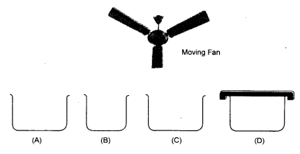 NCERT Exemplar Solutions for Class 9 Science Chapter 1 Matter in Our Surroundings image - 6