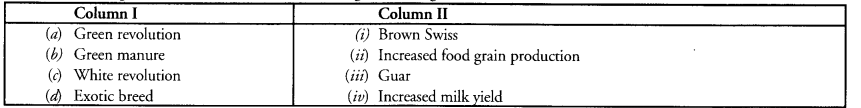 NCERT Solutions for Class 9 Science Chapter 15 Improvement in Food Resources image - 2