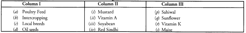 NCERT Solutions for Class 9 Science Chapter 15 Improvement in Food Resources image - 3