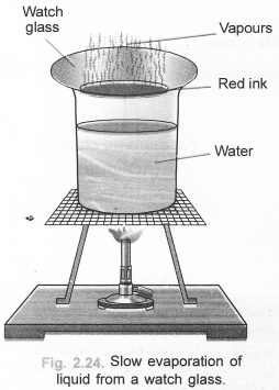 NCERT Solutions for Class 9 Science Chapter 2 Is Matter Around Us Pure image - 14