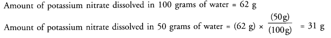 NCERT Solutions for Class 9 Science Chapter 2 Is Matter Around Us Pure image - 5