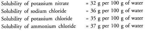 NCERT Solutions for Class 9 Science Chapter 2 Is Matter Around Us Pure image - 6