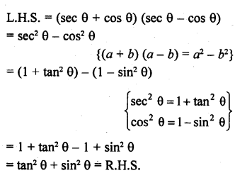 RD Sharma Class 10 Solutions Chapter 11 Trigonometric Identities Ex 11.1 29