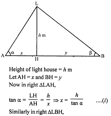 RD Sharma Class 10 Solutions Chapter 12 Heights and Distances Ex 12.1 160