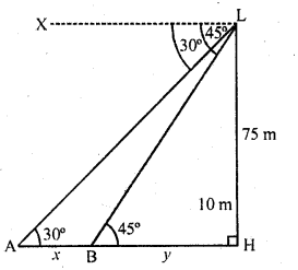 RD Sharma Class 10 Solutions Chapter 12 Heights and Distances Ex 12.1 57