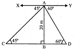 RD Sharma Class 10 Solutions Chapter 12 Heights and Distances Ex 12.1 82