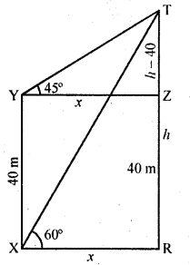 RD Sharma Class 10 Solutions Chapter 12 Heights and Distances Ex 12.1 93
