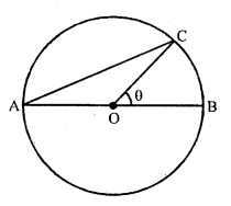 RD Sharma Class 10 Solutions Chapter 13 Areas Related to Circles Ex 13.3 21