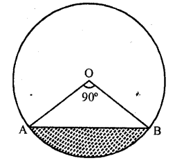 RD Sharma Class 10 Solutions Chapter 13 Areas Related to Circles MCQS 36