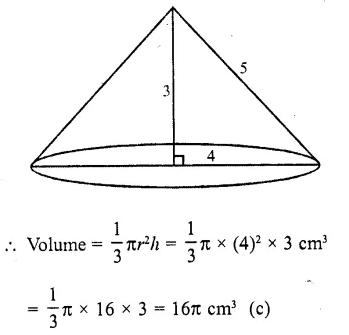 RD Sharma Class 10 Solutions Chapter 14 Surface Areas and Volumes MCQS 20