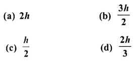 RD Sharma Class 10 Solutions Chapter 14 Surface Areas and Volumes MCQS 33