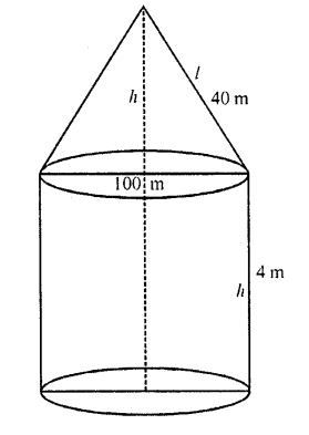 RD Sharma Class 10 Solutions Chapter 14 Surface Areas and Volumes MCQS 6