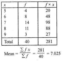 RD Sharma Class 10 Solutions Chapter 15 Statistics Ex 15.1 1