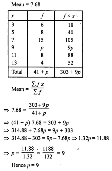 RD Sharma Class 10 Solutions Chapter 15 Statistics Ex 15.1 7