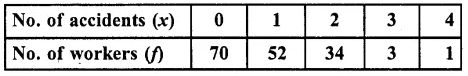 RD Sharma Class 10 Solutions Chapter 15 Statistics Ex 15.2 15