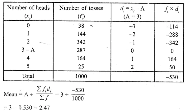 RD Sharma Class 10 Solutions Chapter 15 Statistics Ex 15.2 4