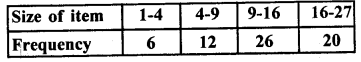 RD Sharma Class 10 Solutions Chapter 15 Statistics Ex 15.3 32