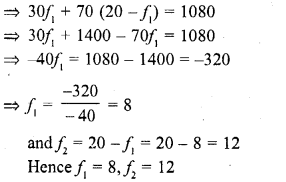 RD Sharma Class 10 Solutions Chapter 15 Statistics Ex 15.3 42