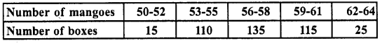 RD Sharma Class 10 Solutions Chapter 15 Statistics Ex 15.3 47