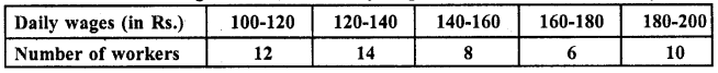 RD Sharma Class 10 Solutions Chapter 15 Statistics Ex 15.3 5