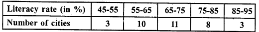 RD Sharma Class 10 Solutions Chapter 15 Statistics Ex 15.3 56