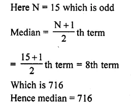 RD Sharma Class 10 Solutions Chapter 15 Statistics Ex 15.4 1