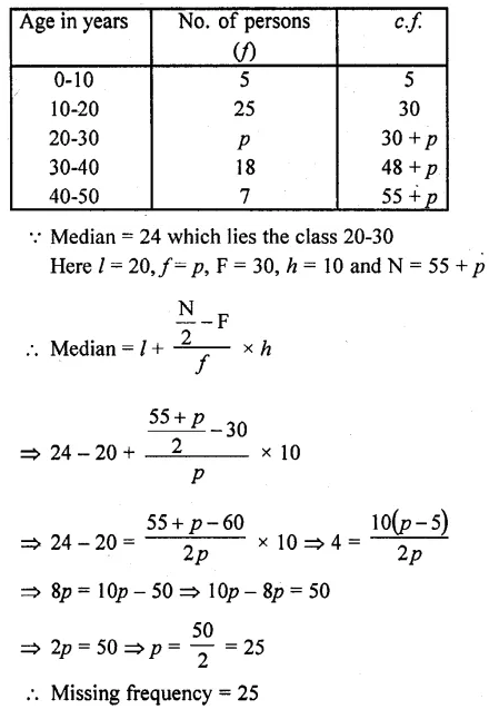 RD Sharma Class 10 Solutions Chapter 15 Statistics Ex 15.4 12