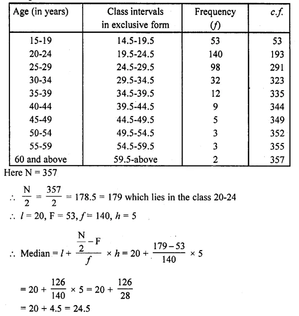 RD Sharma Class 10 Solutions Chapter 15 Statistics Ex 15.4 14