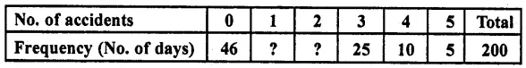 RD Sharma Class 10 Solutions Chapter 15 Statistics Ex 15.4 19