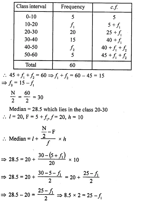 RD Sharma Class 10 Solutions Chapter 15 Statistics Ex 15.4 26