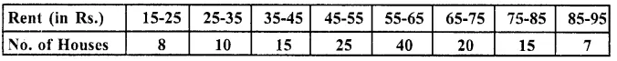 RD Sharma Class 10 Solutions Chapter 15 Statistics Ex 15.4 7