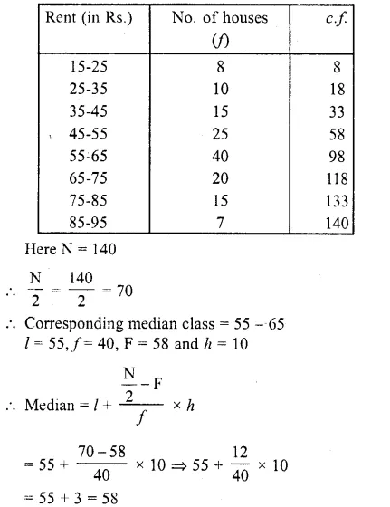 RD Sharma Class 10 Solutions Chapter 15 Statistics Ex 15.4 8