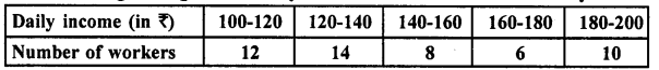 RD Sharma Class 10 Solutions Chapter 15 Statistics Ex 15.5 31