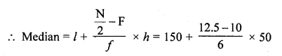 RD Sharma Class 10 Solutions Chapter 15 Statistics Ex 15.5 40