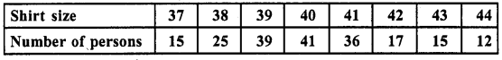 RD Sharma Class 10 Solutions Chapter 15 Statistics Ex 15.5 5