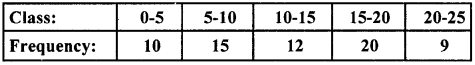 RD Sharma Class 10 Solutions Chapter 15 Statistics MCQS 36