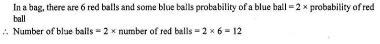 RD Sharma Class 10 Solutions Chapter 16 Probability Ex 16.1 64.1