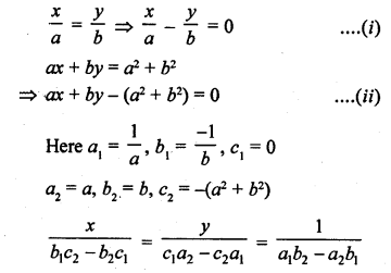 RD Sharma Class 10 Solutions Chapter 3 Pair of Linear Equations in Two Variables Ex 3.4 31