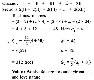 RD Sharma Class 10 Solutions Chapter 5 Arithmetic Progressions Ex 5.6 112