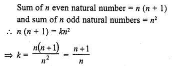 RD Sharma Class 10 Solutions Chapter 5 Arithmetic Progressions MCQS 12