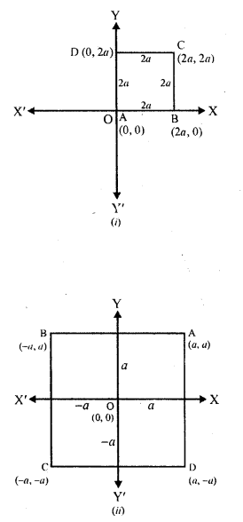 RD Sharma Class 10 Solutions Chapter 6 Co-ordinate Geometry Ex 6.1 1