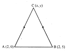 RD Sharma Class 10 Solutions Chapter 6 Co-ordinate Geometry Ex 6.2 26