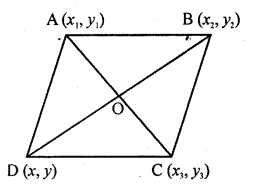 RD Sharma Class 10 Solutions Chapter 6 Co-ordinate Geometry Ex 6.3 106