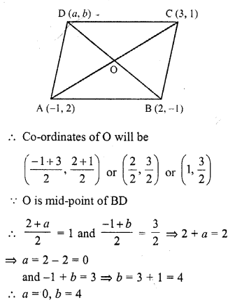 RD Sharma Class 10 Solutions Chapter 6 Co-ordinate Geometry MCQS 16