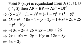 RD Sharma Class 10 Solutions Chapter 6 Co-ordinate Geometry MCQS 35