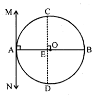 RD Sharma Class 10 Solutions Chapter 8 Circles Ex 8.2 8