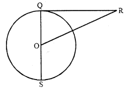 RD Sharma Class 10 Solutions Chapter 8 Circles MCQS 12